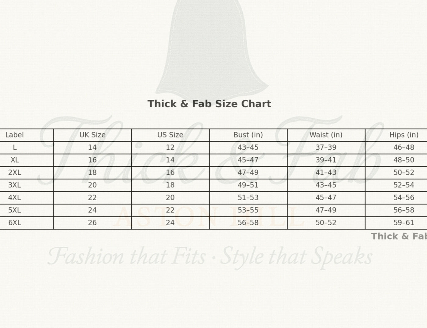 Thick & Fab Fatima Dress - Green Print